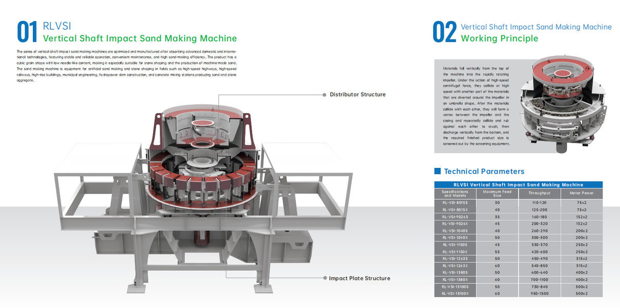 Zaozhuang Ruilong Machinery Manufacturing Co., Ltd.